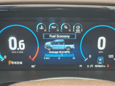 2021 Ford F-150 King Ranch